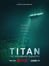 Titan The OceanGate Disaster (2025) [Hindi + Eng] 